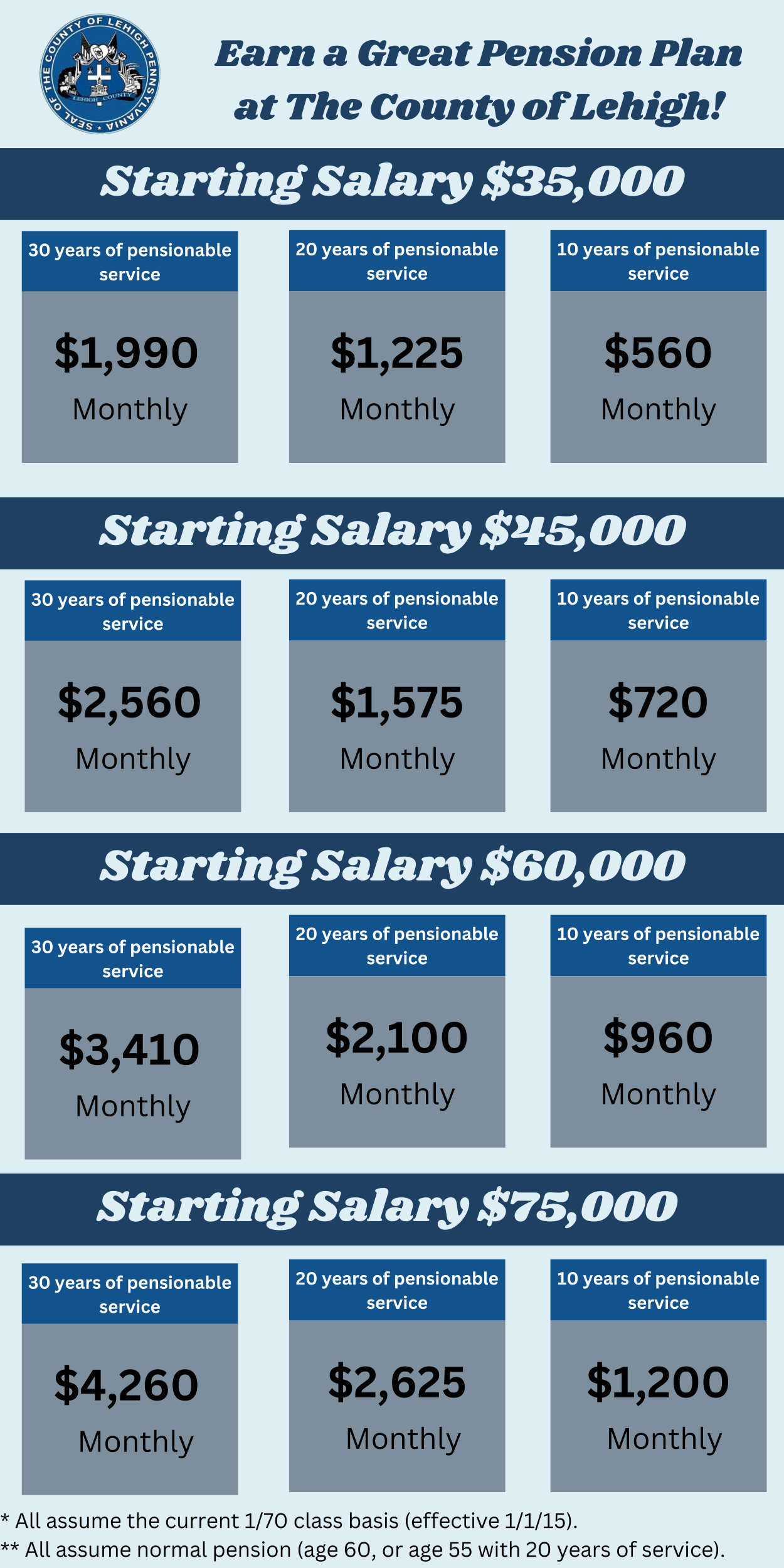 Pension Plan Payouts_ (003)